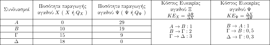 Rendered by QuickLaTeX.com