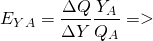 \[E_Y_A = \frac{\Delta Q}{\Delta Y} \frac{Y_A}{Q_A} =>\]